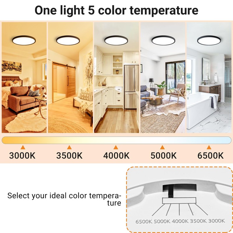 slochi 1Pack LED Flush Mount Ceiling Light Fixture, 12 Inch