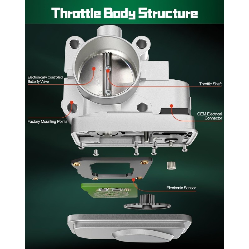 Electric Throttle body SCITOO kits 12580760 fit for Chevy Tahoe/Silverado