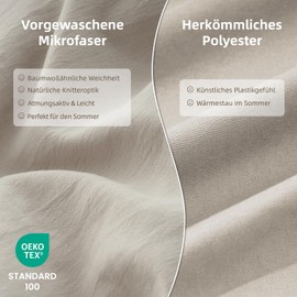 Duvetnova 200 x 220 cm Bed Linen Set, Super Soft Prewashed Microfibre, Cotton-Like, Oeko-Tex, 1 Duvet Cover 200 x 220 + 2 Pillowcases 80 x 80 cm, All with Zip, Beige Summer Modern
