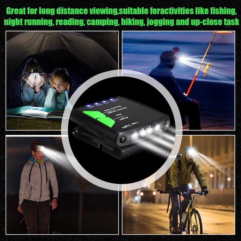 Mudder 2 Pcs Rechargeable Cap Light with Head Strap and