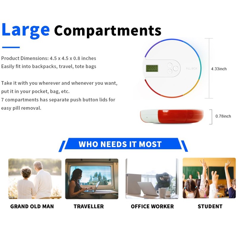 Smart Pill Box,7 Day Pill Organizer,4 Alarm Clocks,AM/PM Automatic Alarm