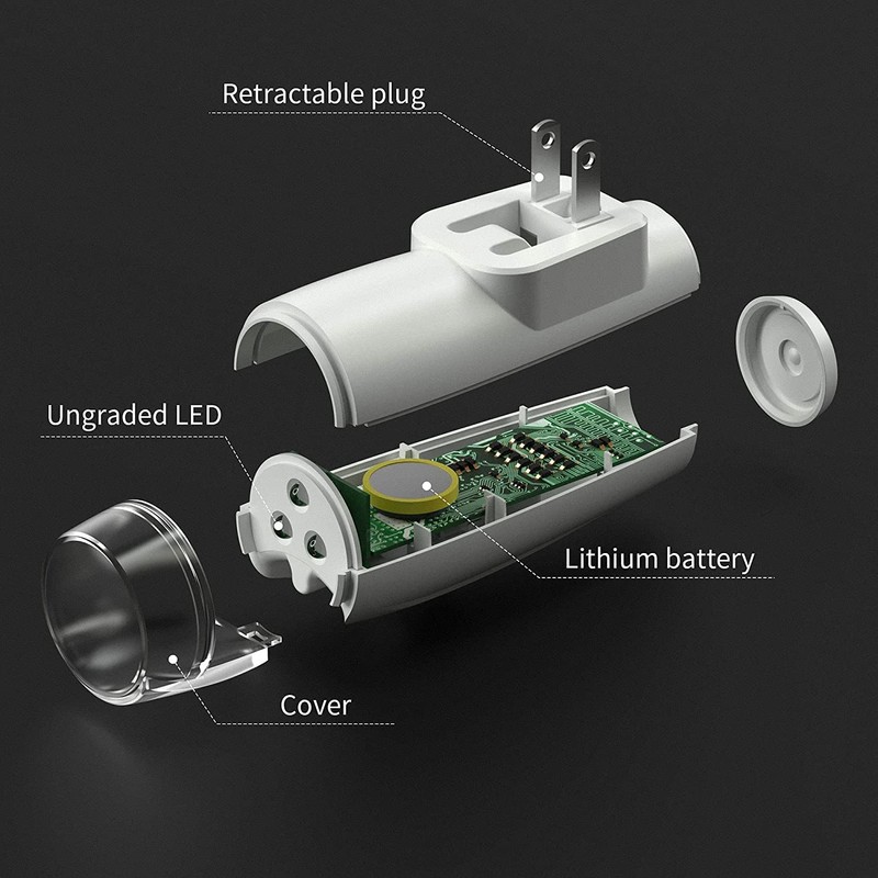 THOVAS Emergency Lights for Home, 3-in-1 Function Power Failure Light,