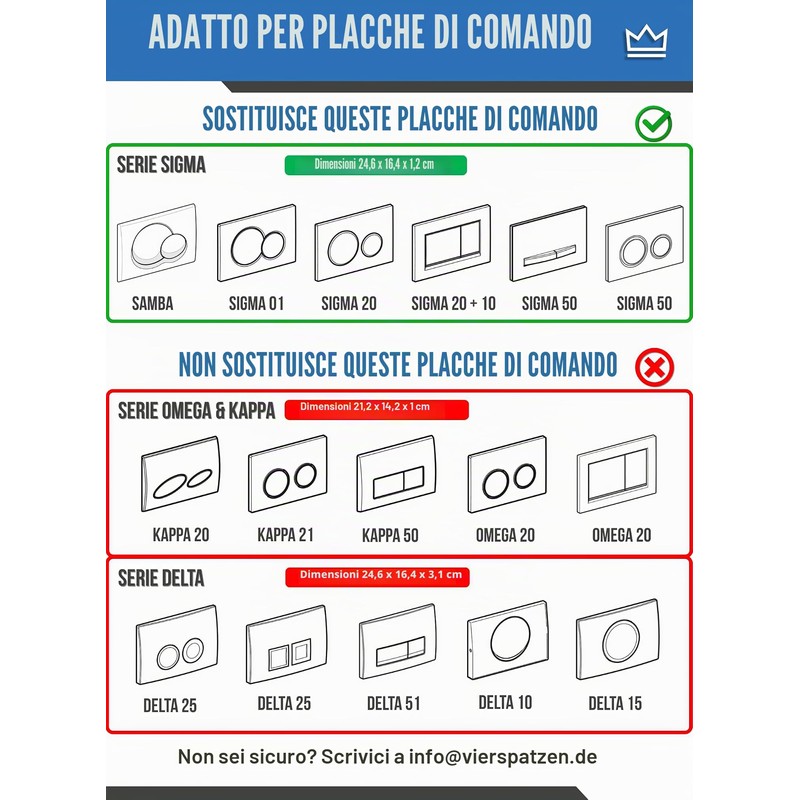 FEINER Piastra per WC [nero opaco/cromato] – compatibile con Geberit