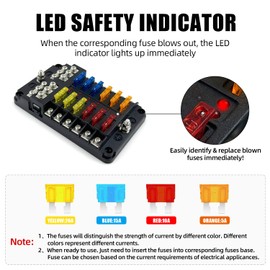 12 Way 12 Volt Fuse Block Box, Waterproof Boat Fuse Panel with LED Warning Indicator 12 Circuits with Negative Bus ATC/ATO Blade Fuse for Car Marine RV Truck DC 12-24V(Fuses and Terminals Included)