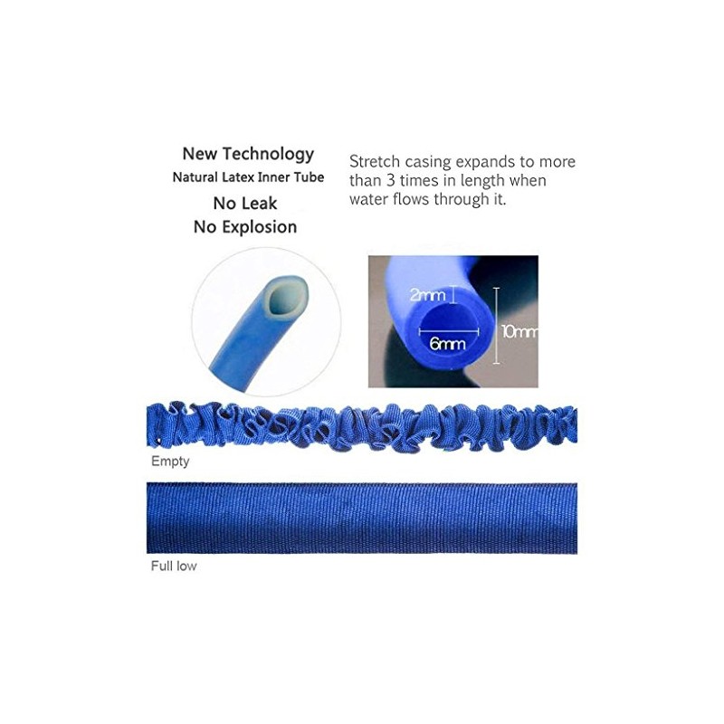 Dotopon Retractable Irrigation Pipe 100FT-Triple Inflatable Magic Hose Untwisted and