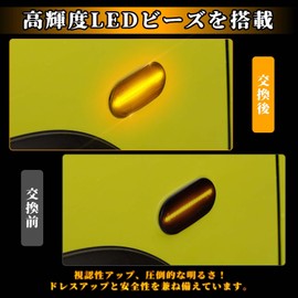 NEIFILES JB64 Jimny Sierra Jb74 Jb23 JB43W LED Side Marker, Altrapan HE21S, Carrie Truck, DA63T, Suzuki Application, Sequential Turn Signal, For MAZDA, AZ Offroad, Spiano HF21S, Chevy Cruise, HR52S,