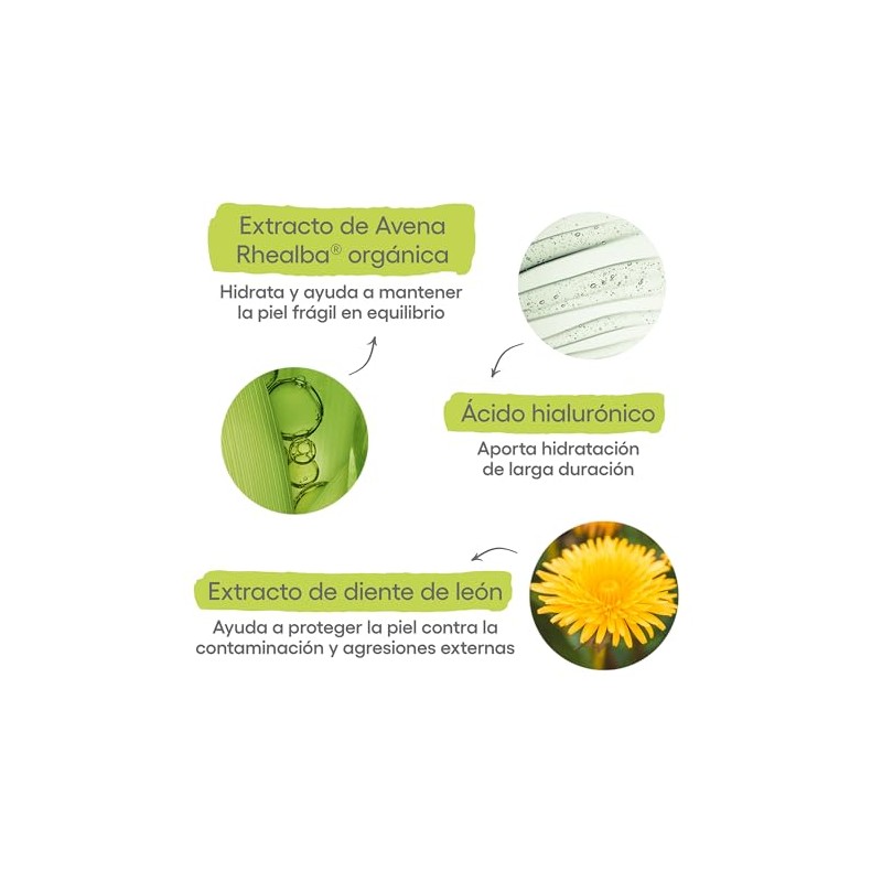 Aderma Biology Crema Hidratante Ligera Dermatológica Piel Frágil Normal Mixta