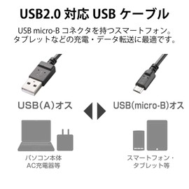 エレコム エコ USBケーブル 2.0 A-microB 0.3m U2C-JAMB03BK