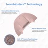 Foam Masters Ultra-Premium Memory Foam Ear Tips for AirPods Pro