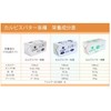 Butter Calpis Co., Ltd. Salted Butter 15.9 oz (450 g)