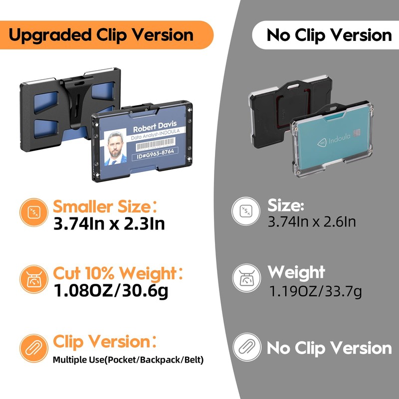 Horizontal Badge Holder - Durable Polycarbonate ID/Credit Holder with Metal