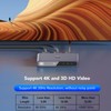 4K HD Switcher 1 in 2 Out Up to 18Gbps