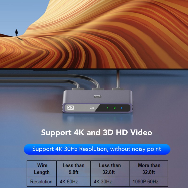 4K HD Switcher 1 in 2 Out Up to 18Gbps