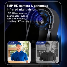 Winnes Wireless Video Doorbell Chime Kit with HD Screen, Two-way Wake-up & Two-way Audio, Night Vision, 1080P Camera 170° Wide Angle, Home Security Smart Video Doorbell Monitor No WiFi Required
