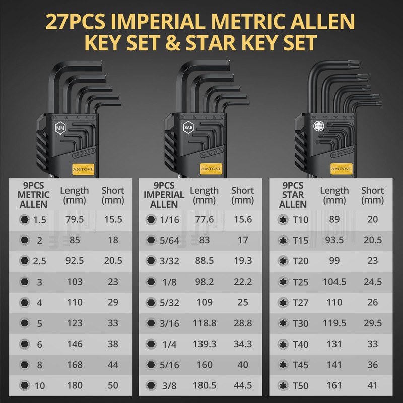 AMTOVL 27PCS Allen Key Set - Metric & SAE Wrench