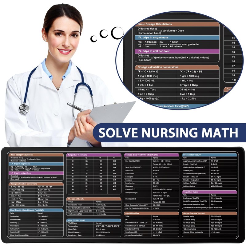 Enjoyard Nurse Working Mat Nursing Cheat Sheets Nursing Reference Mat