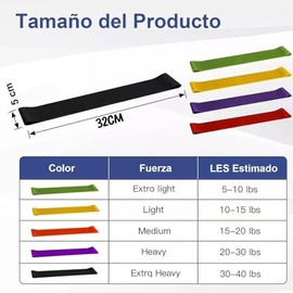 5 Bandas de Resistencia Ligas Ejercicio Gimnasio Pilates Elasticas Yoga Gym Fitness Deportivas Gluteo Tonificacion Hip Thrust Entrenamiento en Casa Fi