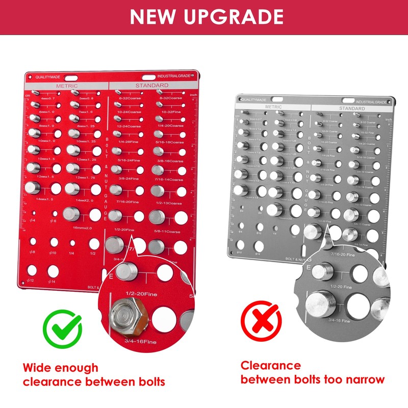 EVERKEEN Thread Nut Bolt Checker, metric Size Gauge, 42 Bolt