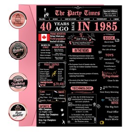 40th Birthday Cards, 40th Black Pink Birthday Decorations, Best 40 year old Birthday Gifts for Women Her, Happy Birthday Cards for Wife