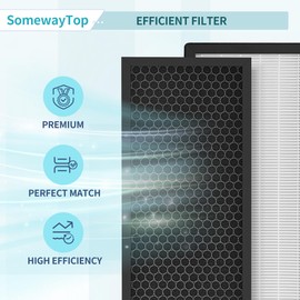 PU4020 Replacement Filter Kit Compatible with Rowenta Intense Pure 4010 Air Purifier Replacement Filter PU4015 PU4020 PU4025 Part # XD6074U0, XD6075 XD6070 XD6060 XD6065 HEPA Filter and Carbon, 2 Sets