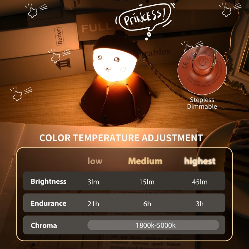 Mini Pinecone LED Camping Lights, Rechargeable LED Tent Lights, 1800K-5000K