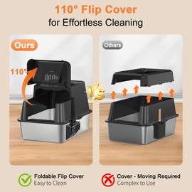URPOWER XL Stainless Steel Cat Litter Box with 110° Flip-Top Lid