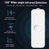WiFi Smart Motion Sensor: Wireless PIR Motion Detector for Home
