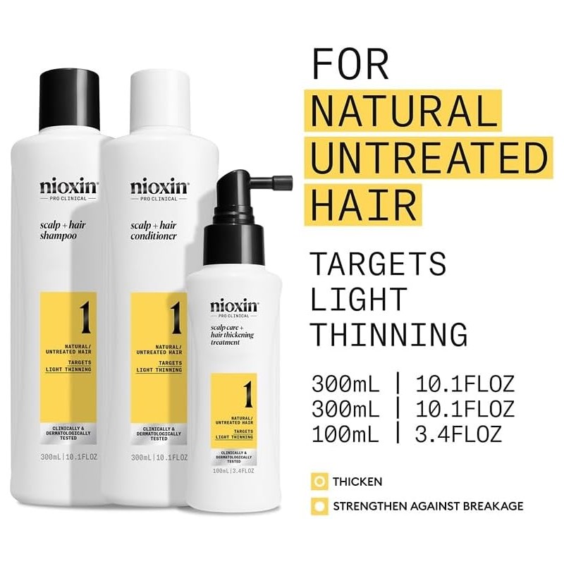 Nioxin System 1 Kit 10.1oz Cleanser Shampoo, 10.1 oz Scalp