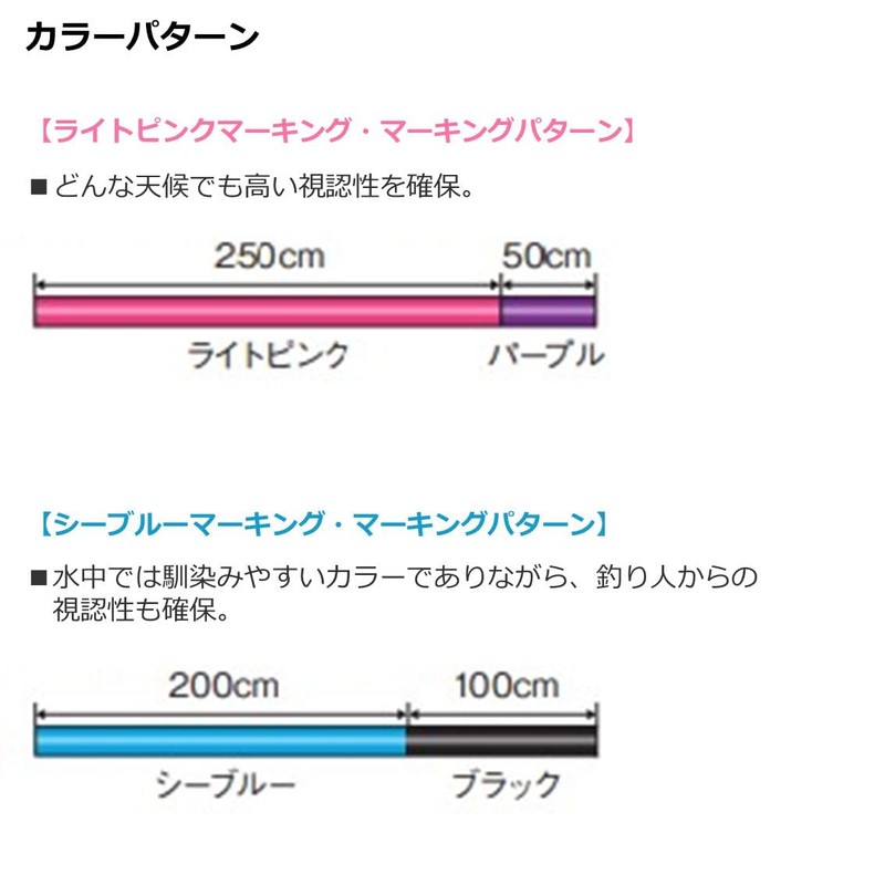 Daiwa LPM1.35-150 Road Line Astron Iso MAX Gamma 2