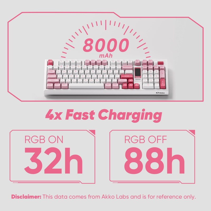 Akko 5098B Wireless Gaming Keyboard with Screen, Prunus Lannesiana Hot-Swappable
