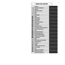 1998 Jeep Wrangler Shop Manual