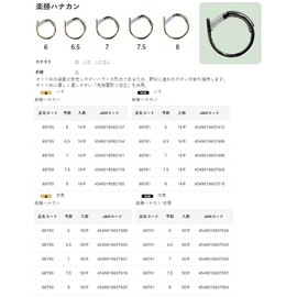 Gamakatsu Rakkatsu Hanakan Economy Gold #68790 No. 8