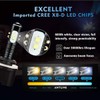 Antline Extremely Bright 50W High Power 880 890 892 893