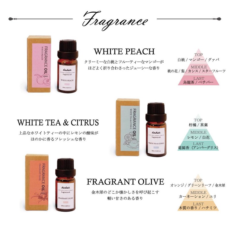 dadaz Aroma Oil White Tea Citrus 10ml (WHITE TEA &