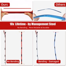 Stair Tread Template Tool Stair Tread Jig, Stair Gauge Scribe Measuring Tool Layout Tool Cutting Guide Tool for StairTreads, Risers, Drywall and Partitions, 11.4in-60.7in Length, 10X Lifetime