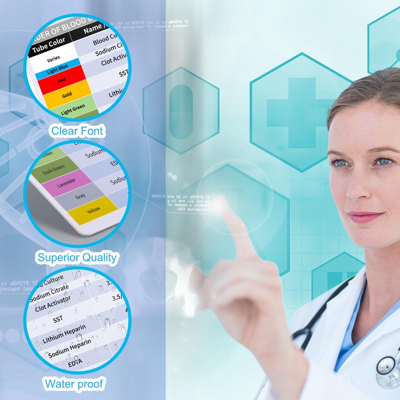 3 Pieces Order of Blood Draw Card Order of Blood