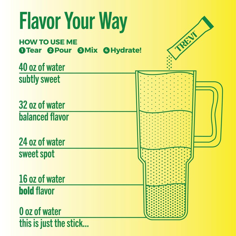 TREVI™ Sugar Free Electrolytes - Drink Mix Hydration Powder Packets