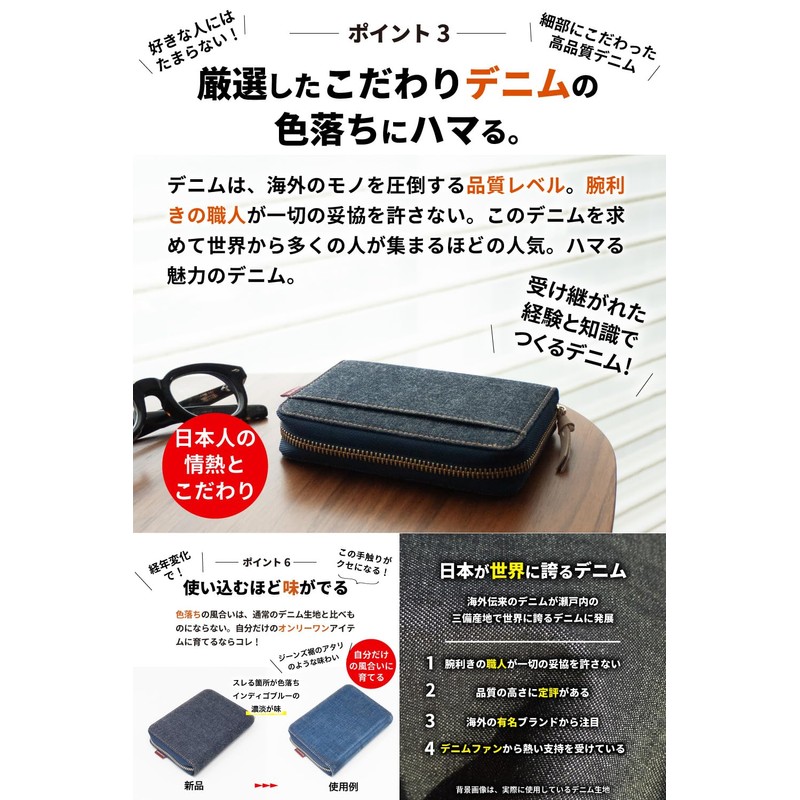 Need Network Men's Denim Card Case, Card Slots, Skimming Prevention,