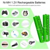 Nraonrn 4 Pack NI-MH AAA Rechargeable Battery for Panasonic, 1.2V