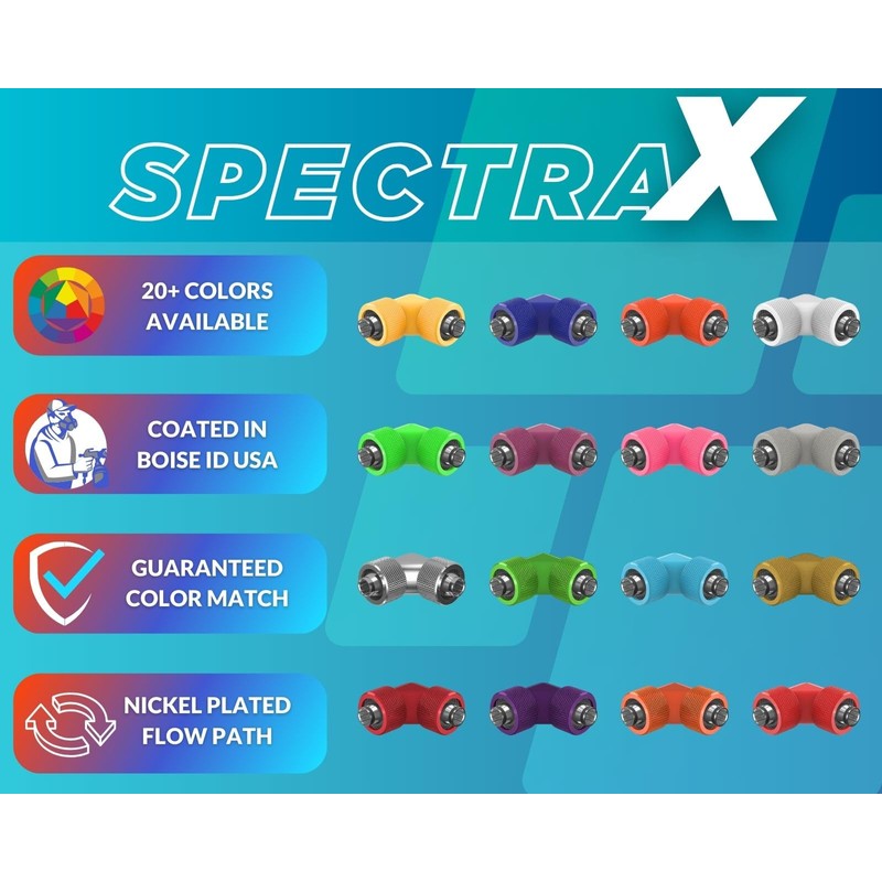 PrimoChill SecureFit SX - Premium 90 Degree Compression Fitting Set