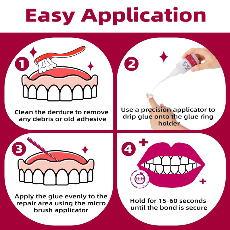 Dental Lab Instant Bonding Dental Glue, Gel (1oz), Quick Adhesive,
