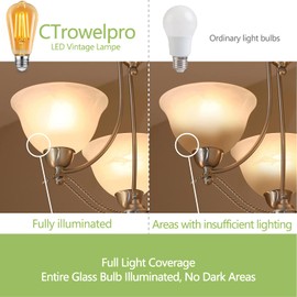 CTrowelpro 6 Pack Vintage LED Edison Bulbs 6W, Equivalen 60W Warm White 2700K ST64/ST21 Dimmable Antique LED Filament Bulbs with 90+ CRI, 600LM, E26 Base, Amber Glass