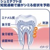 Gently Whitening EX (Quasi-Drug) Whitening Toothpaste, Hypersensitivity Care, High Concentration
