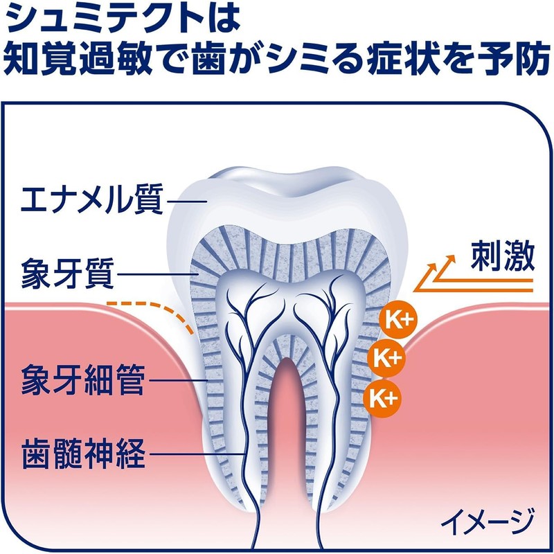Gently Whitening EX (Quasi-Drug) Whitening Toothpaste, Hypersensitivity Care, High Concentration