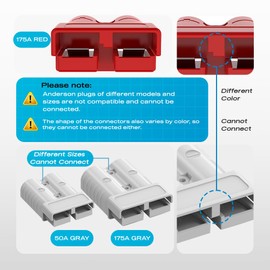 Malictele Anderson Connector, 175AMP 1/0AWG Battery Quick Connect/Disconnect Connector Kit 12v-36V Winch Wiring Kit for Cable RV Truck Winch(2 Pack)