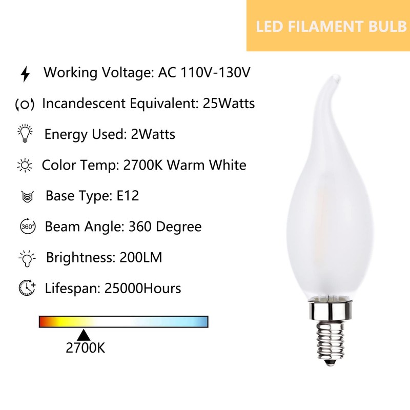Sunaiony Frosted LED Candelabra Bulbs E12 Dimmable Bulbs 25watt Equivalent