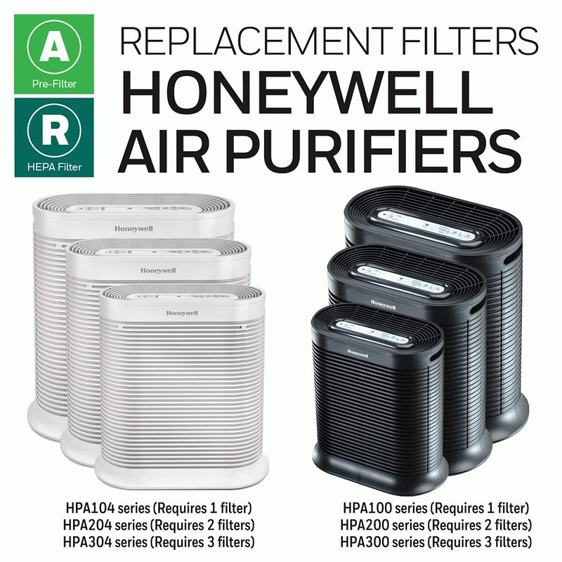 Honeywell HRF-R1C HEPA Filter (R) for Air Purifier