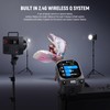 NEEWER QZ-S 2.4G TTL Wireless Flash Trigger Transmitter, 1/8000s HSS,