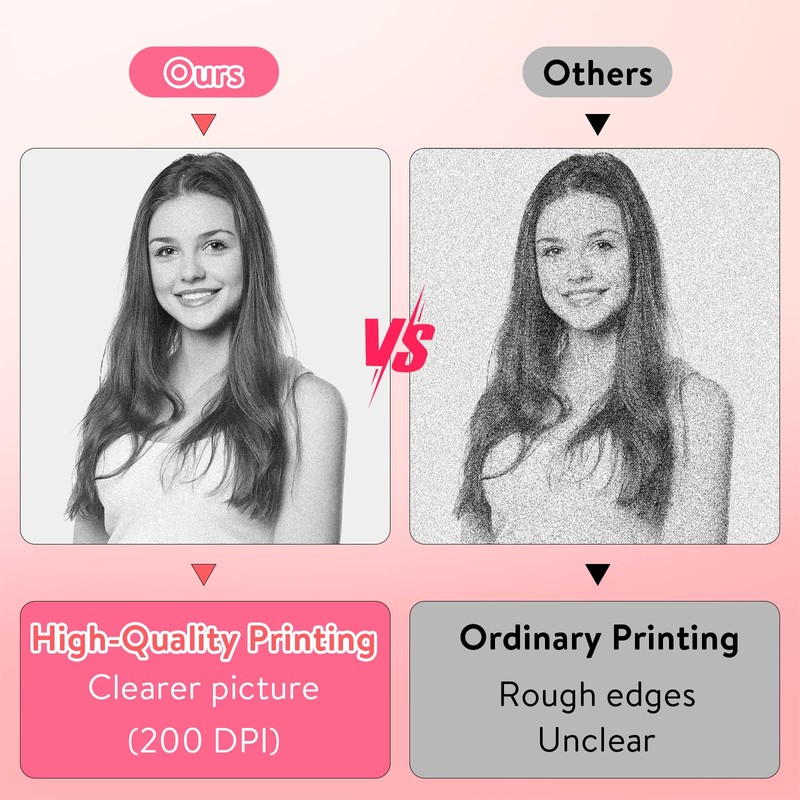 HUIJUTCHEN Mini Printer, Portable Inkless Label Maker Wireless Bluetooth Photo