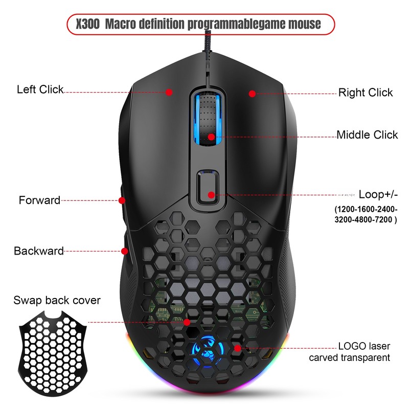 HXSJ X300 RGB Gaming Mouse Backlit Wired Ergonomic 6 Button